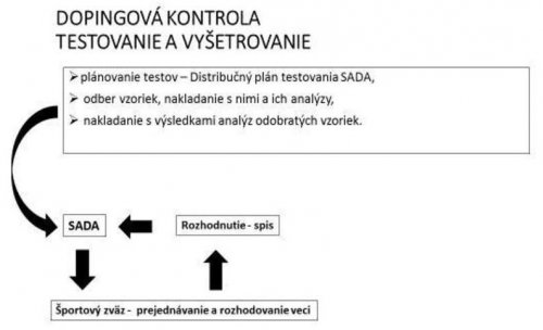 Csa__derova___obr.1_page_001