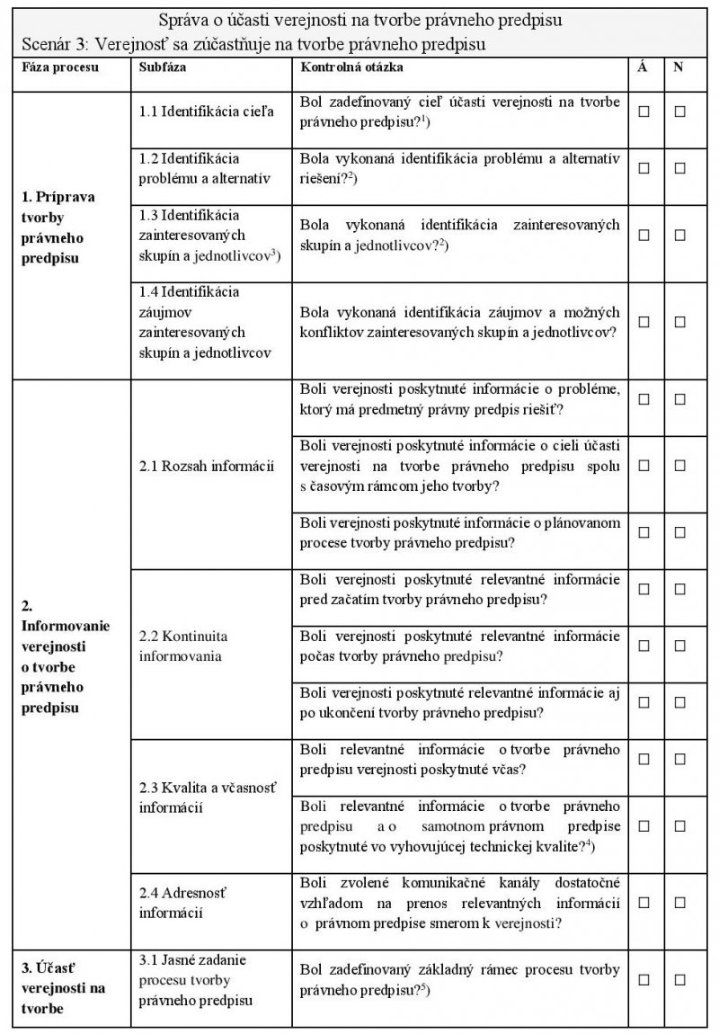 LP_2016_sc.3a