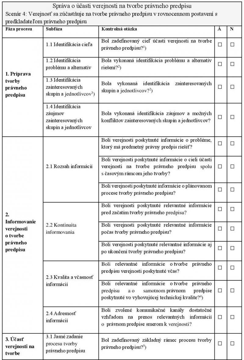 LP_2016_sc.4a