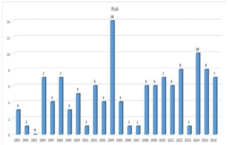 Csa__derova_____obr._2_page_002