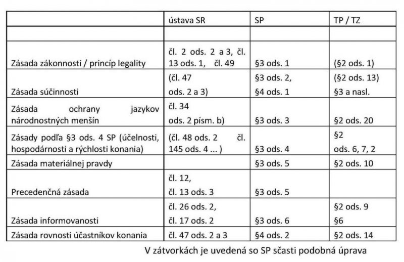 resized__800x518_jozic obr.2_1