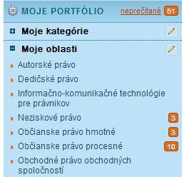 porfolia_neprecitane_clanky_info